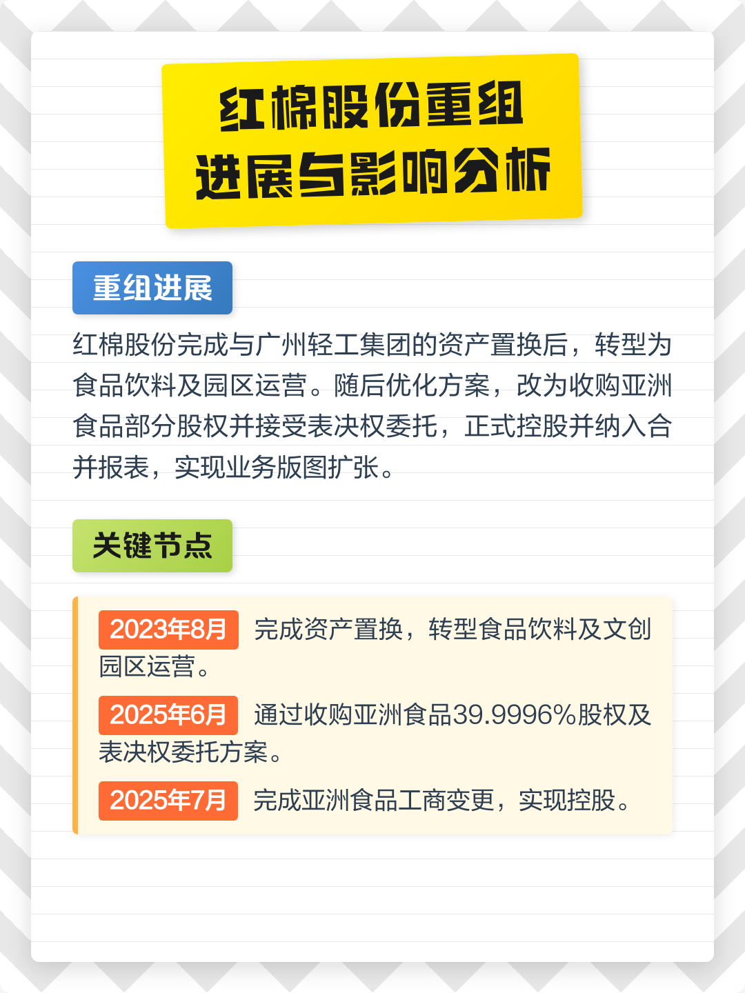 运城市食品资产重组(食品资产重组案例)
