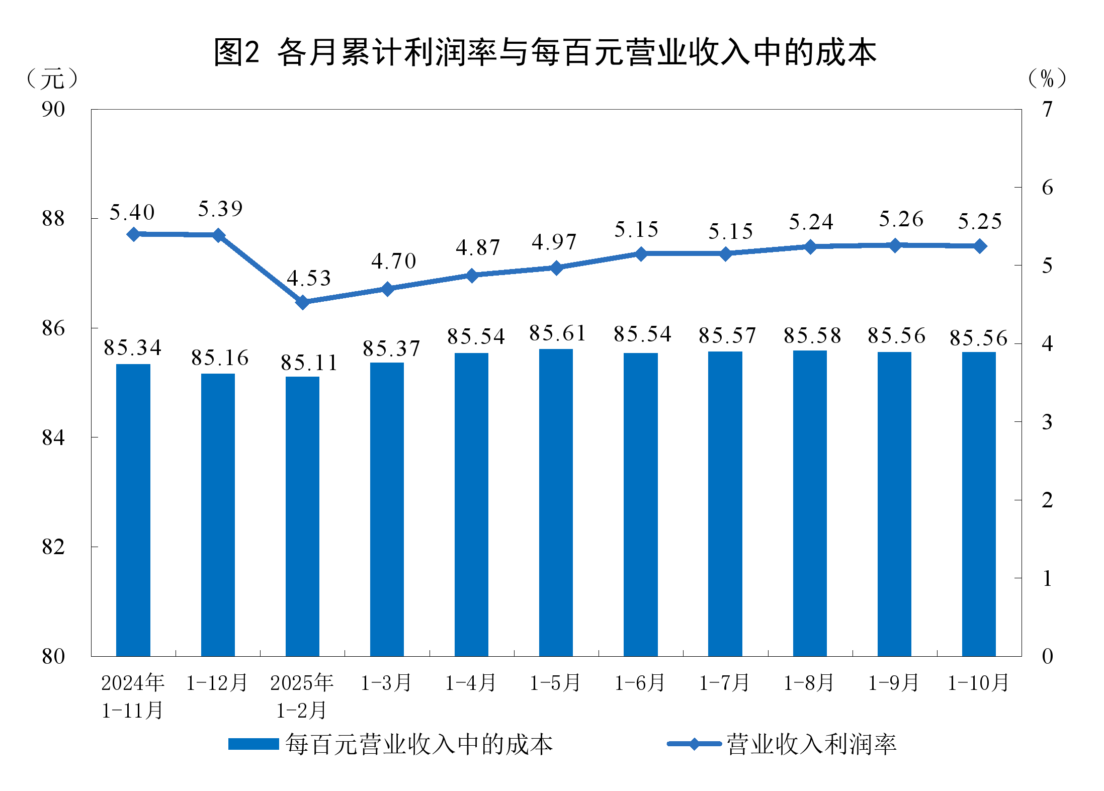 运城市成都企业企业价值增长(2021成都企业100强)