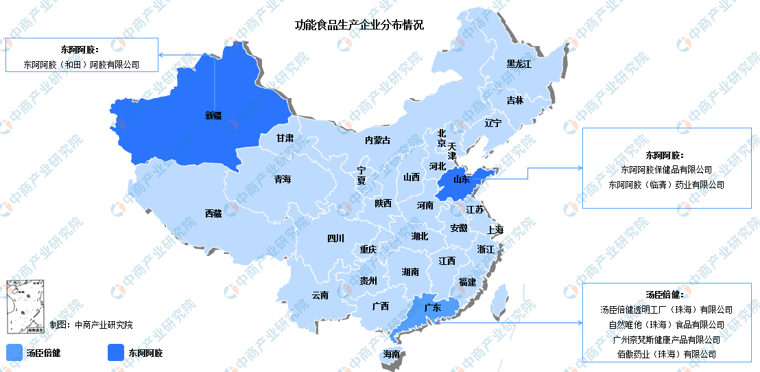 运城市食品企业上市规划(食品企业上市规划建议)