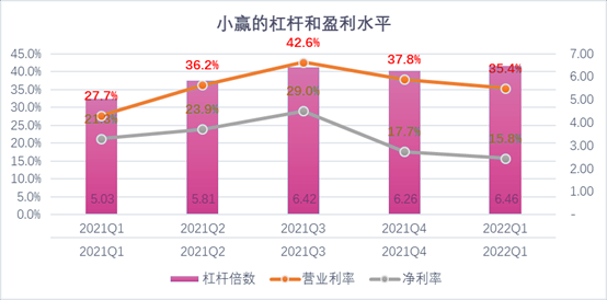 运城市稳增长宠物风险投资(投资宠物行业的基金有哪些)