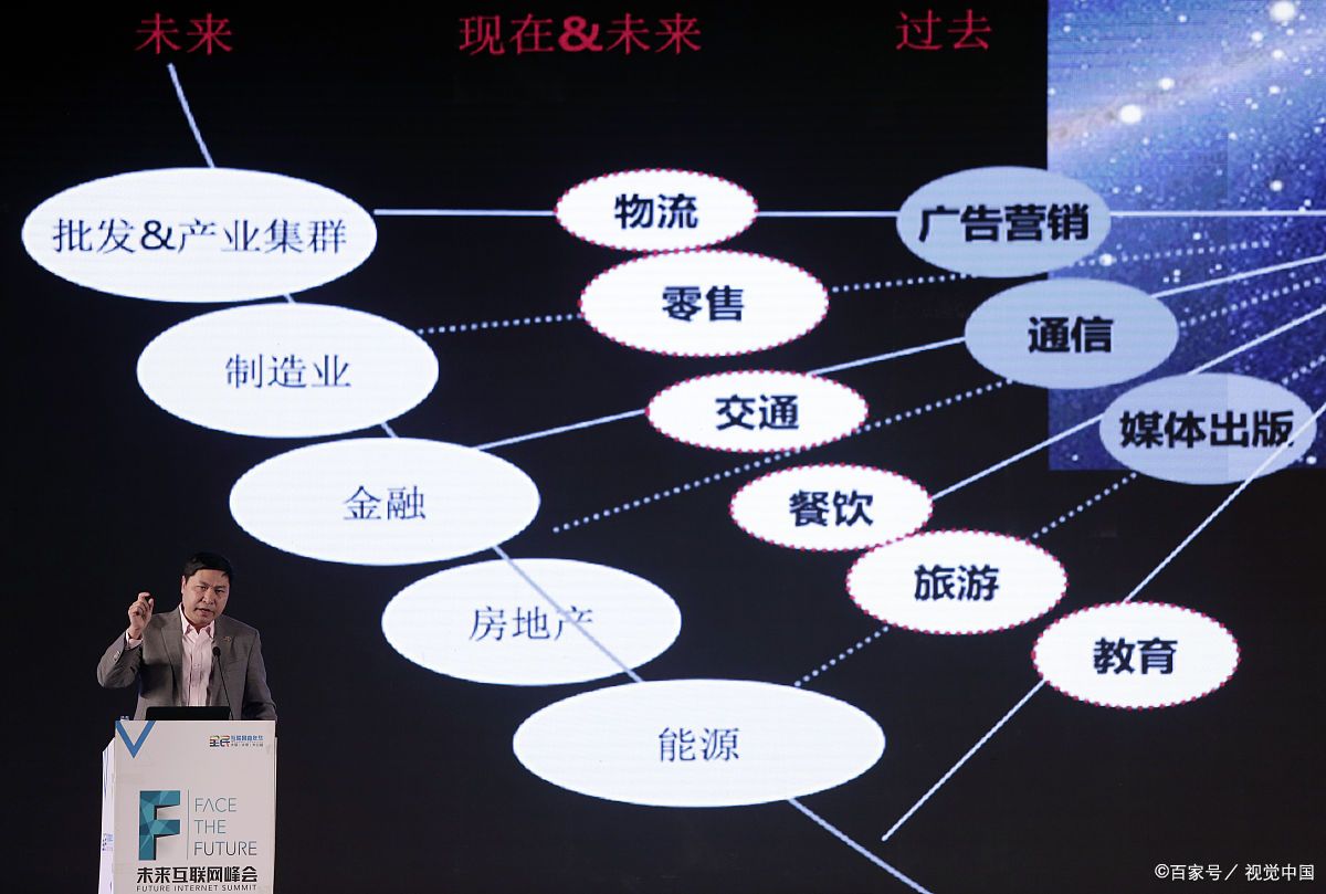 运城市旗舰通讯商业模式升级(远古奇迹s6魔改商业端)