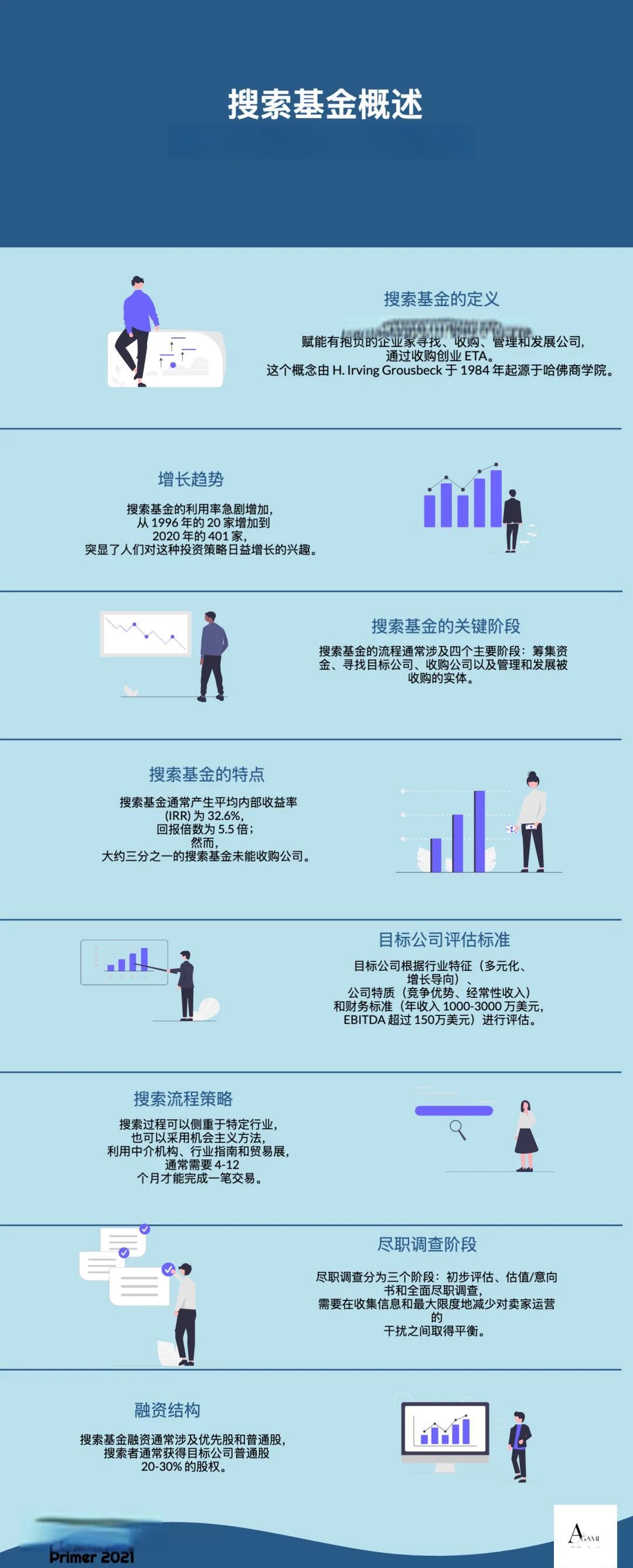 运城市高回报资金管理机构(高回报资金管理机构有哪些)