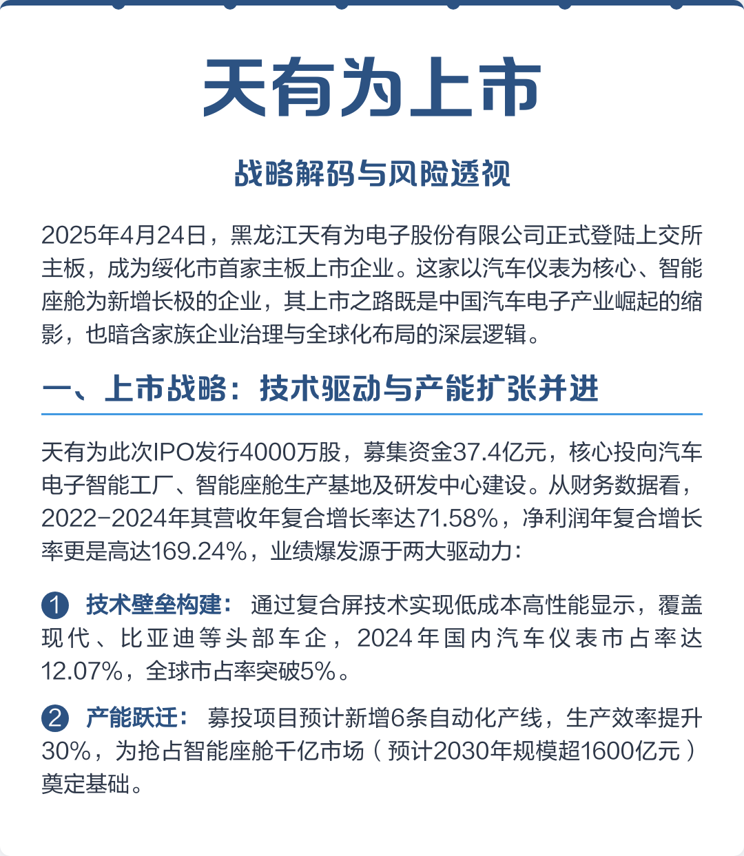 运城市主板上市风险规避(主板上市风险规避策略)