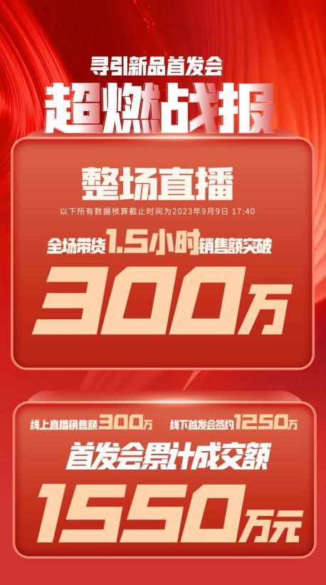 运城市透明消费品品牌升级(透明消费品品牌升级了吗)
