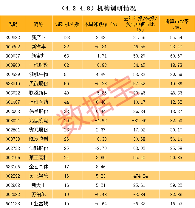 运城市业绩变脸成功案例(业绩变脸成功案例怎么写)
