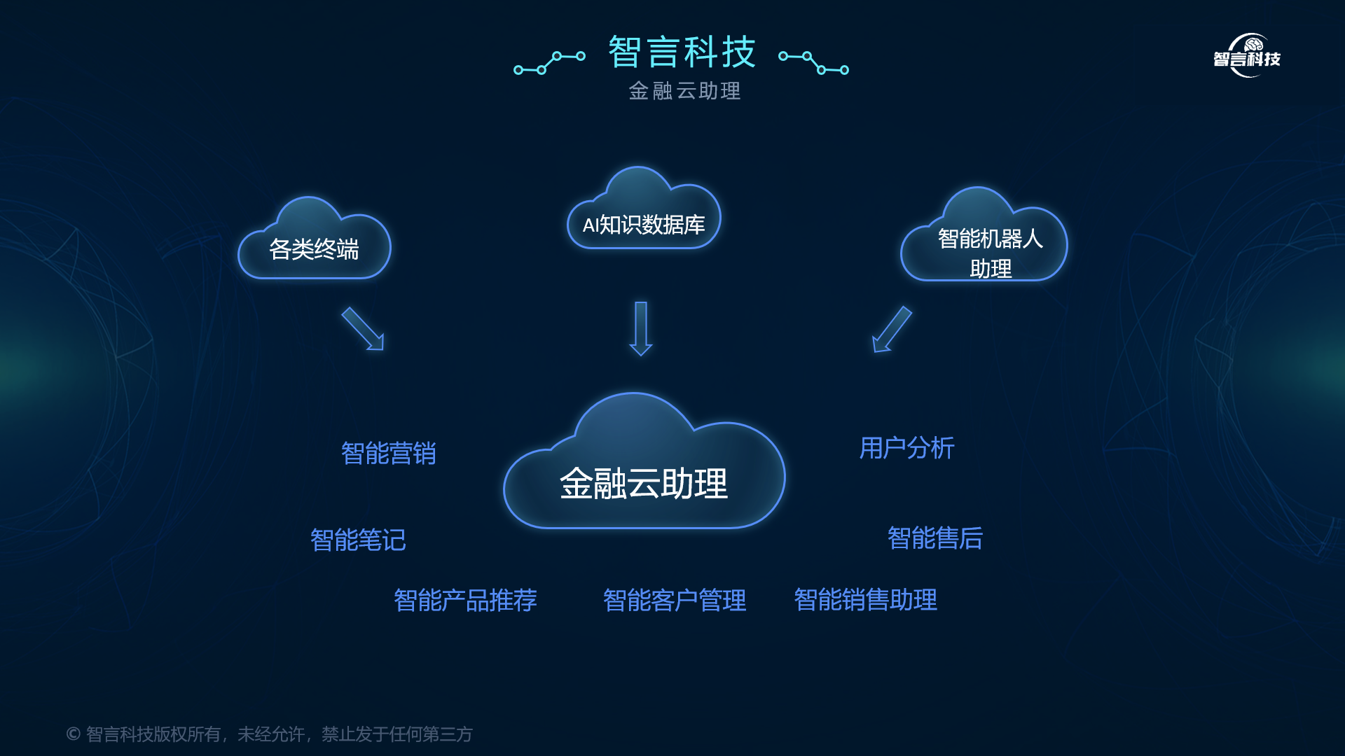 运城市管家式投融资服务(什么是管家式服务,极致的体验)