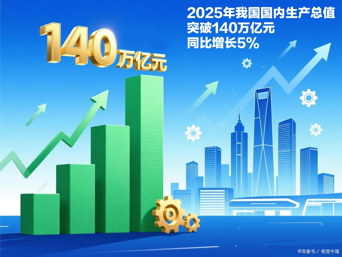 运城市企业价值增长(企业价值增长计算公式)