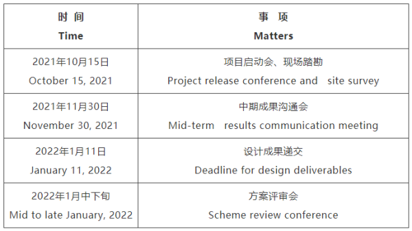 运城市无锡专业战略咨询(战略咨询需要什么学历)