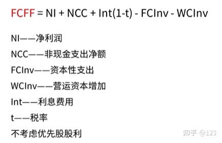 运城市优先股企业价值增长(优先股企业价值增长率怎么算)