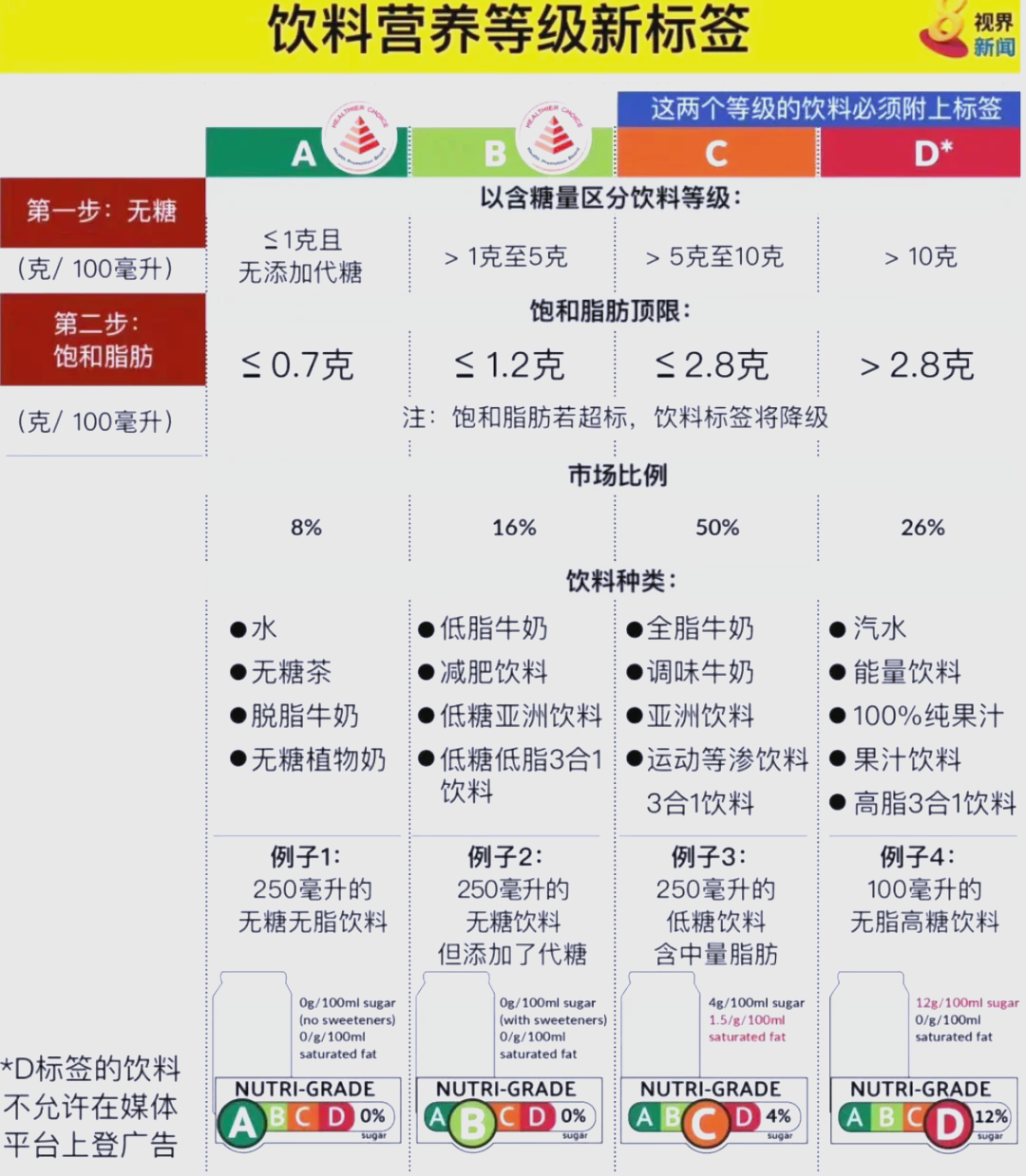 高性价比饮料价值评估(高性价比饮料价值评估方法)