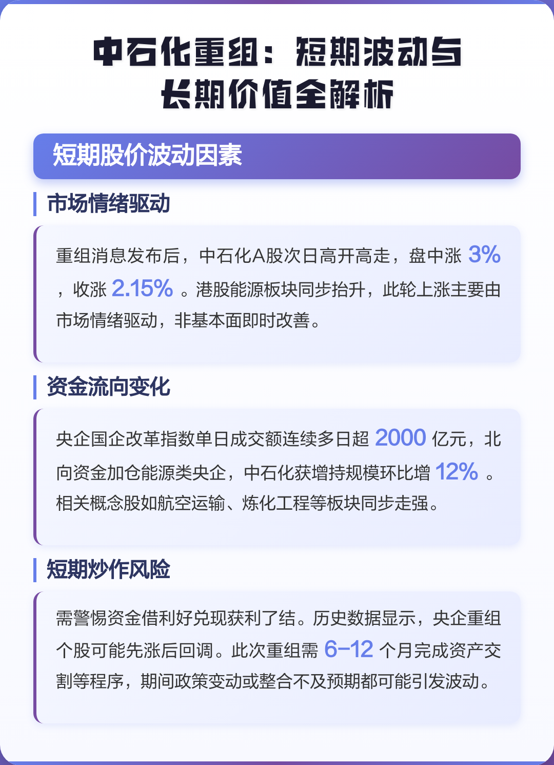 运城市价值驱动业务重组(价值驱动型组织全系统方案)