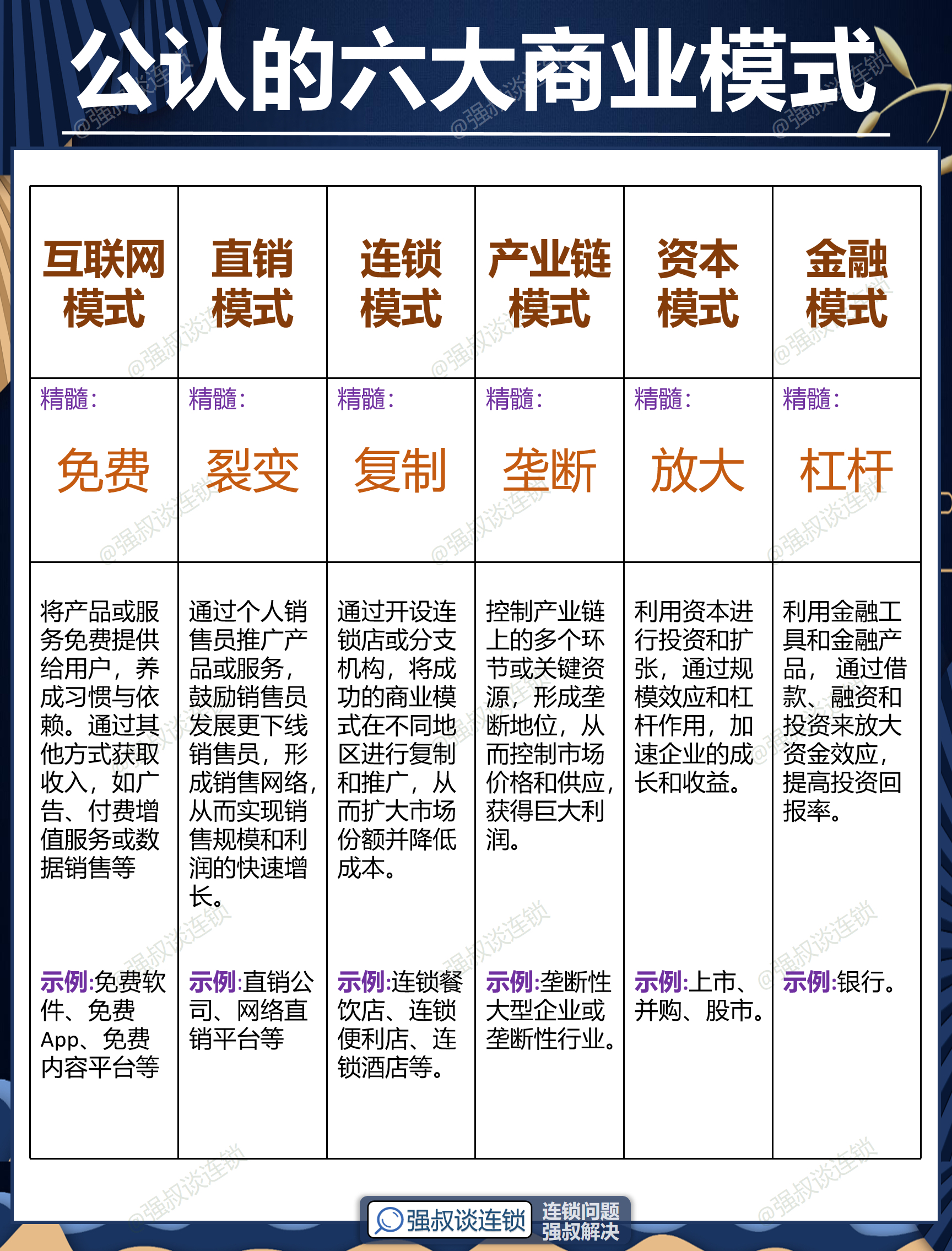 运城市专属动漫商业模式升级(动画版商业模式讲解视频)