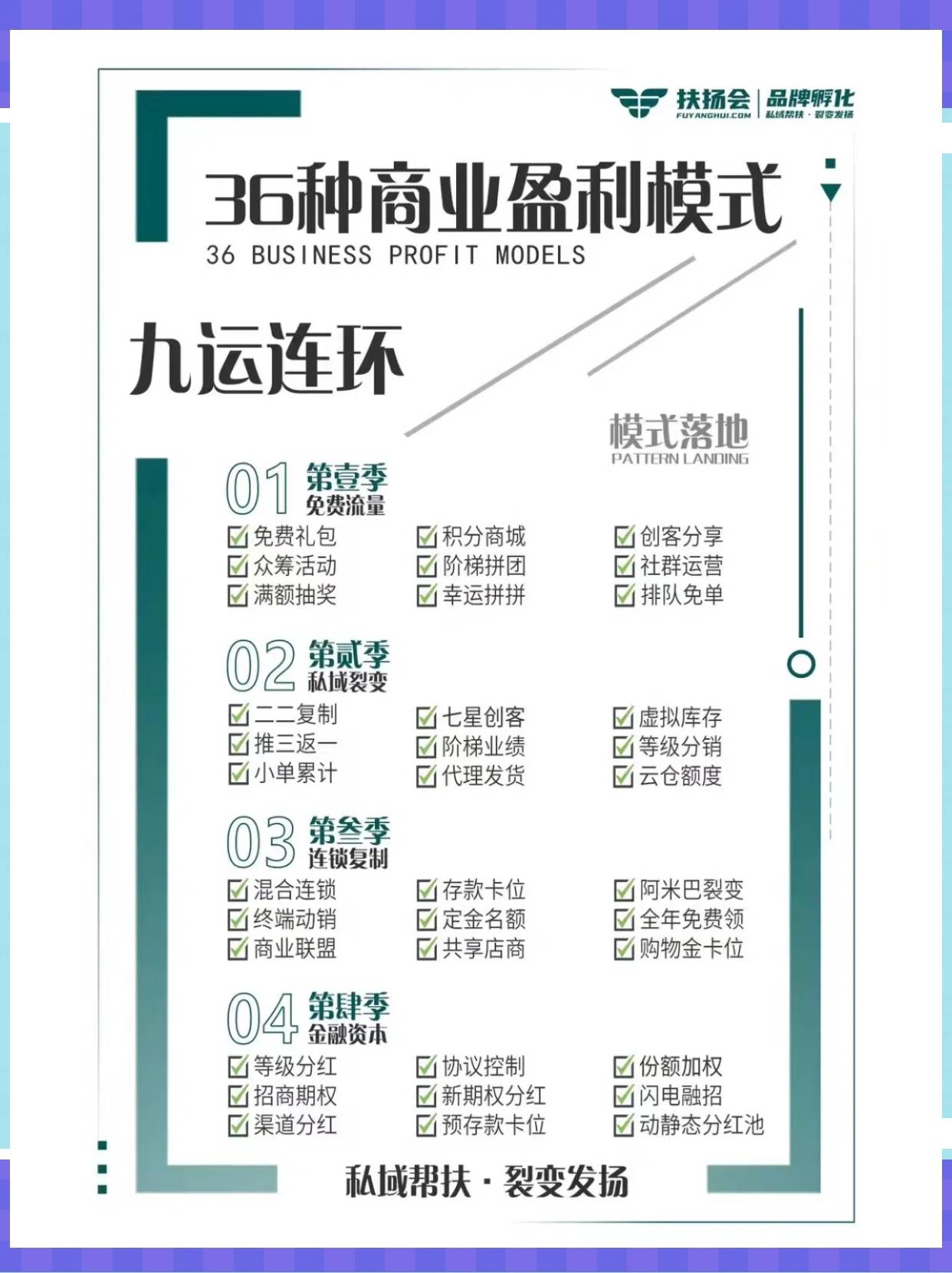 运城市中山专业盈利模型设计(中国十大顶级设计师排名)